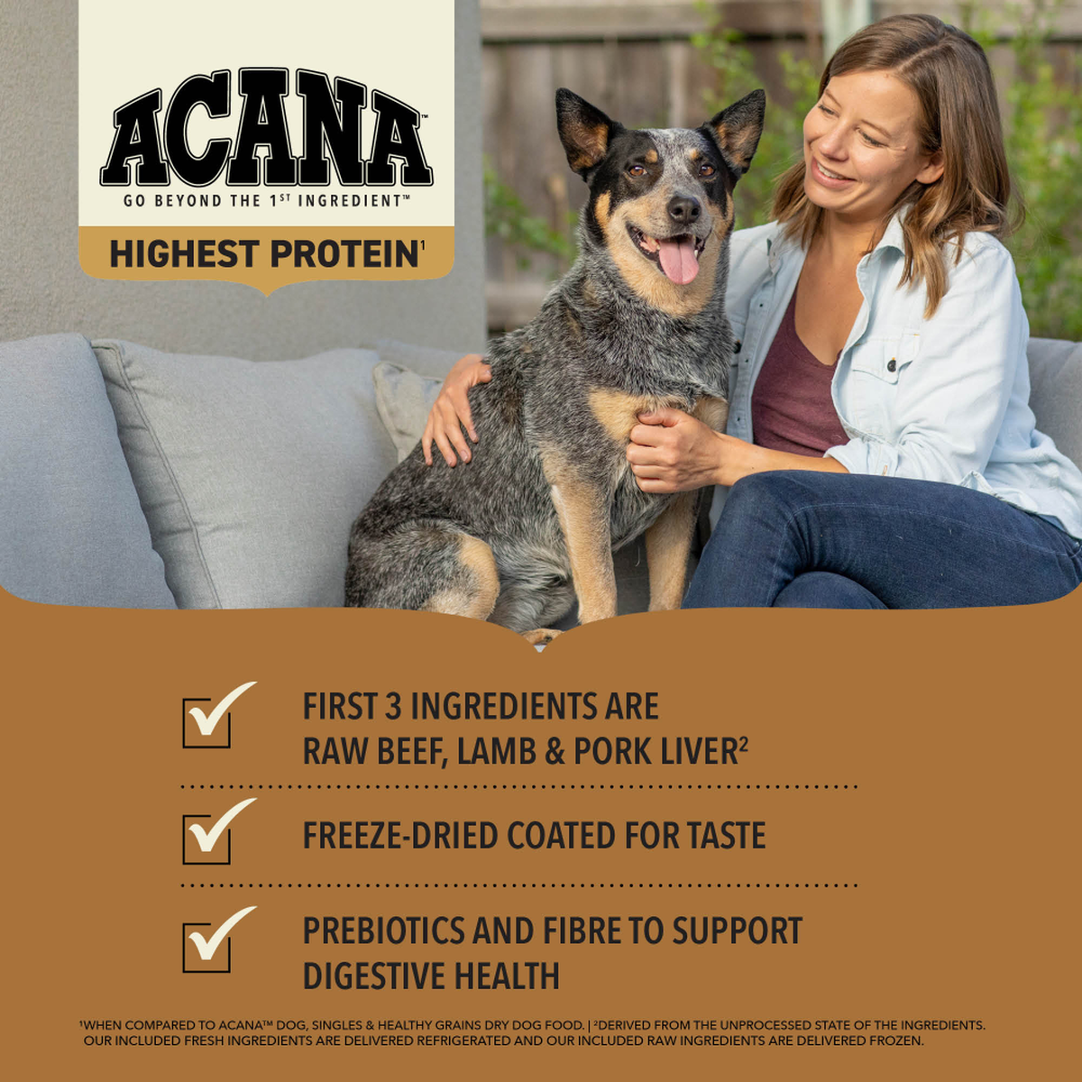 Highest Protein Ranchlands® Dry Dog Food ACANA® Canada