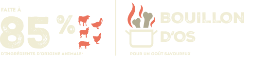 aca-dog-wet-icons-meatmath-bonebroth 