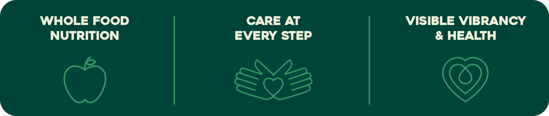 Whole food nutrition, care at every step, visible vibrancy and health